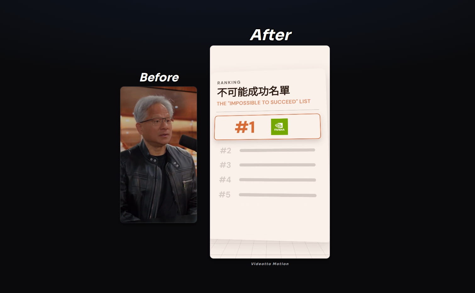 Multilingual Motion Graphics