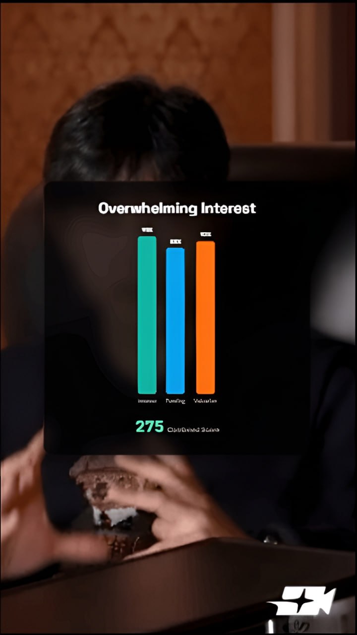 Videotto AI detecting the best viral moment 5 from a podcast episode